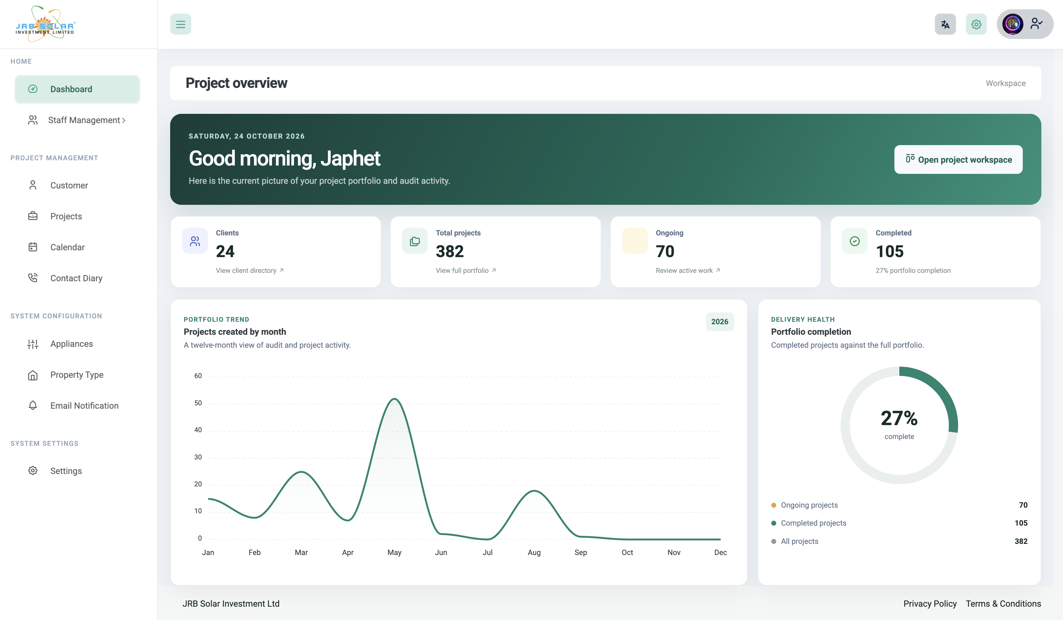 JRB E-Audit dashboard