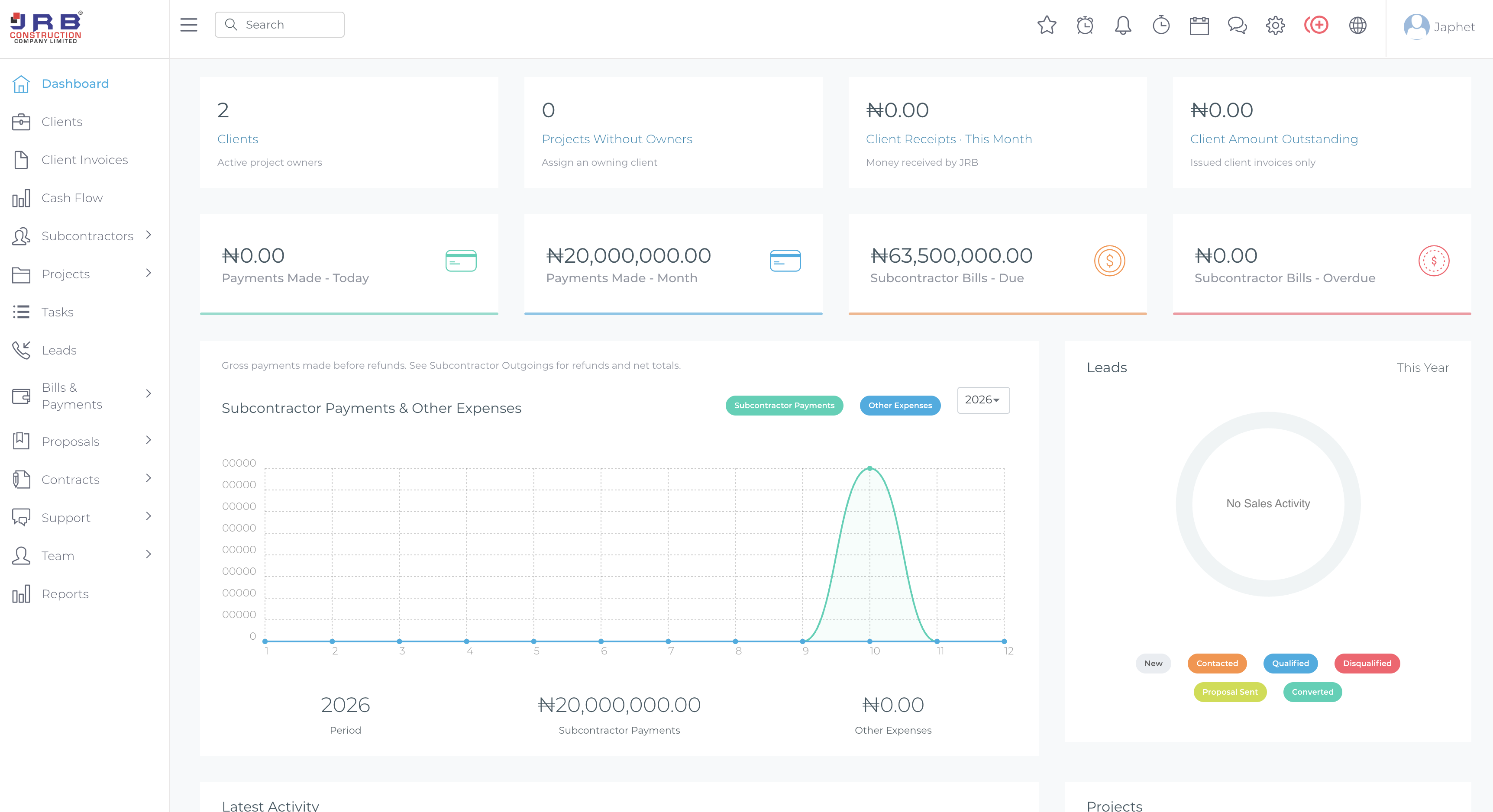 JRB Project Management dashboard
